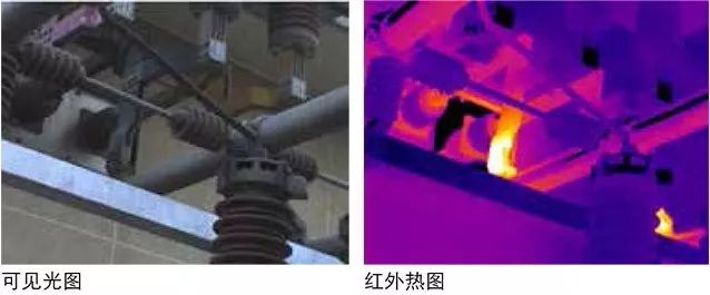 紅外熱像儀到底能測多遠、多小的目標？