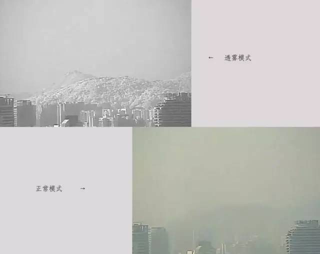 YAMAKO紅外高清變倍鏡頭的三大應用場(chǎng)景:日夜切換、透霧、激光夜視