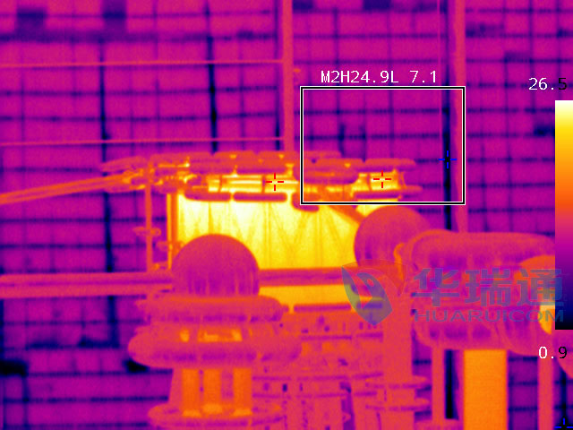 變電站紅外熱成像測溫監控系統案例