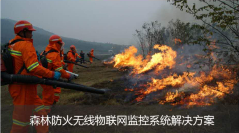 森林防火監控系統組成部分以及實(shí)現功能