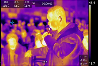 ?紅外冷知識：紅外熱成像的應用領(lǐng)域能有多離譜！