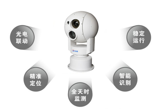 做好一個(gè)邊境安防監控預警方案，需要做好哪些準備工作