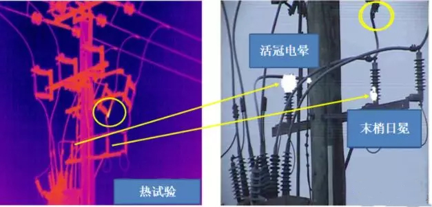 遠距離熱成像透霧高清可見(jiàn)光云臺監控攝像機